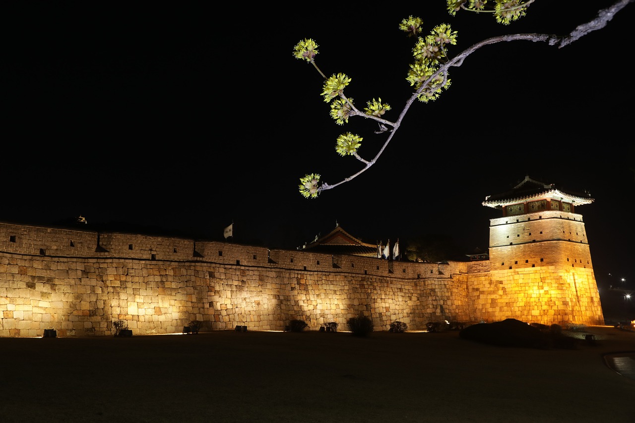 The Importance of Cultural Heritage in Global Studies